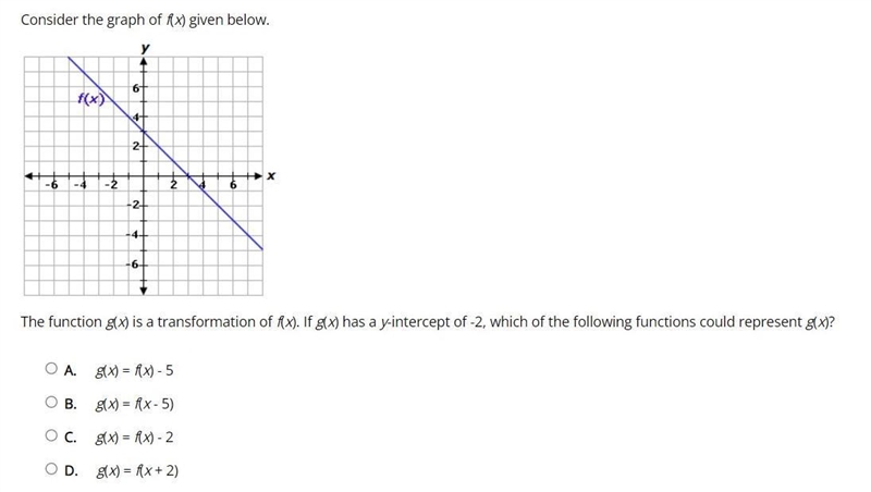 Consider the graph of f(x) given below.-example-1