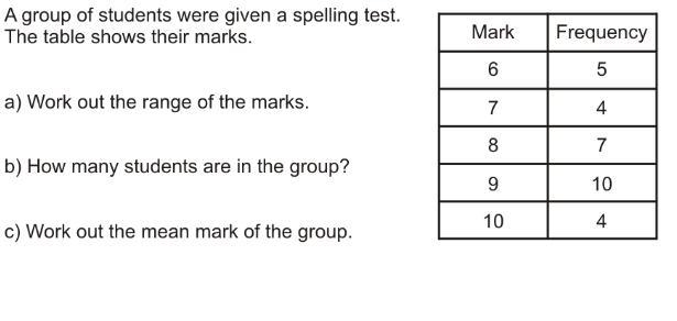 a group of people were given a spelling test. the table shows their marks. work out-example-1