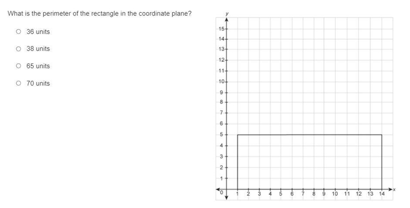 What is the perimeter of the rectangle in the coordinate plane?-example-1