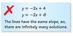 Describe and correct the error in solving the system of linear equations: y= -2 x-example-1