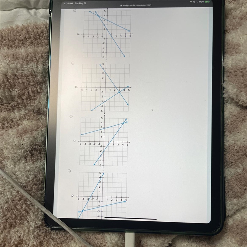 Which graph best shows y=1/4x-2 y=7/4x+4 what graph is correct-example-1