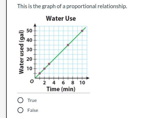 Please help pleasee help and please help-example-1