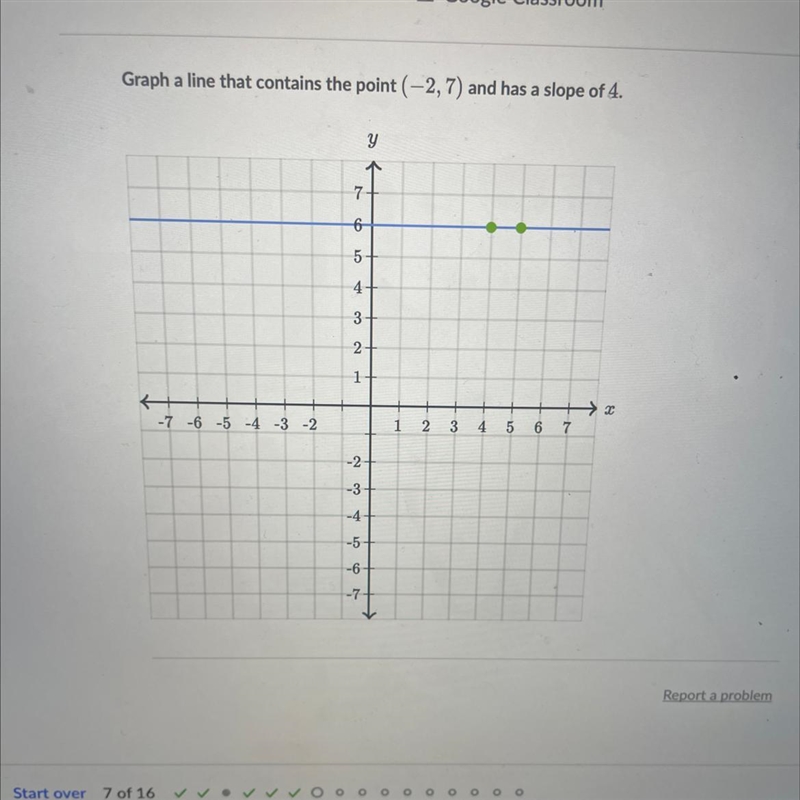 Graph a line that contains the point (-2,7) and has a slope of 4. -7 -6 -5 -4 -3 -2 7 4 32 එය ප Y-example-1