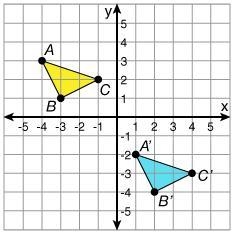 What transformations would result in the image shown? Δ ABC is reflected over both-example-1