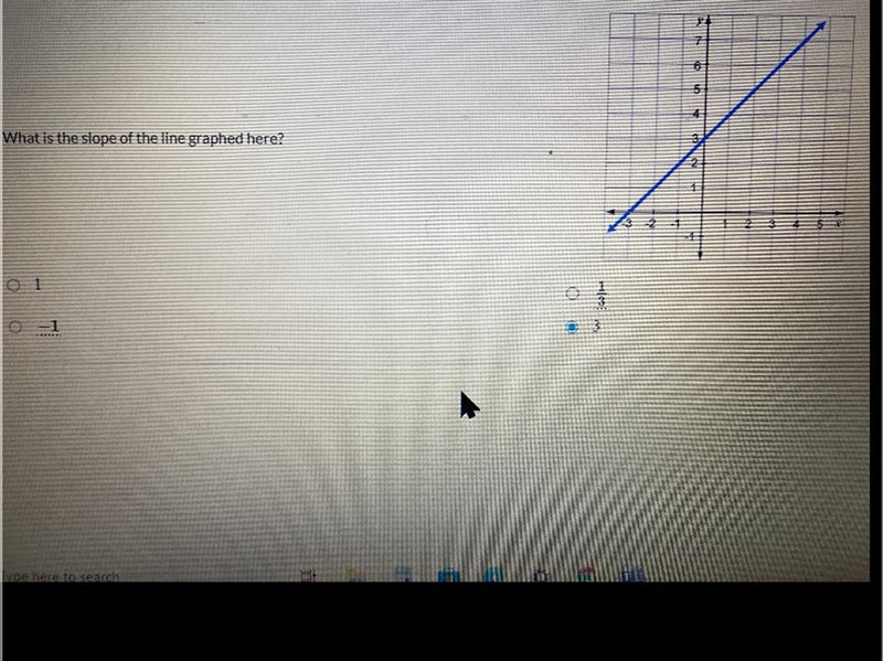 7 0 5 4 What is the slope of the line graphed here? 3. 2. 1 -2 1 2 3 4 5 x -1 1 100 O-example-1