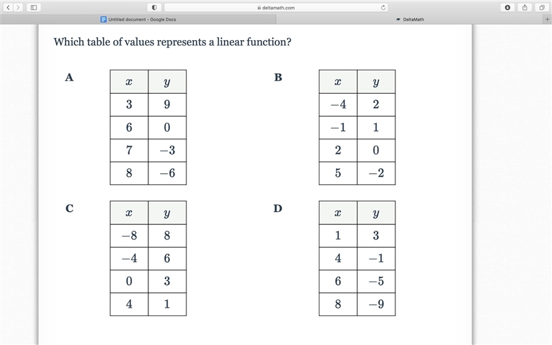 Which table represents a linear function?-example-1