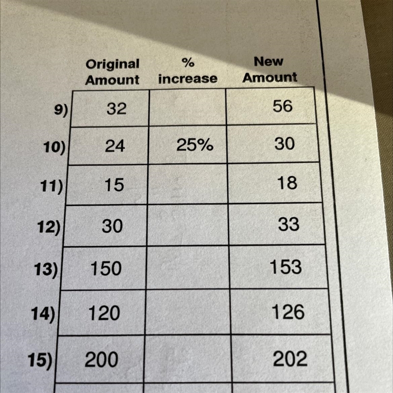 I would like to know how to find the percentage number of these increased numbers-example-1