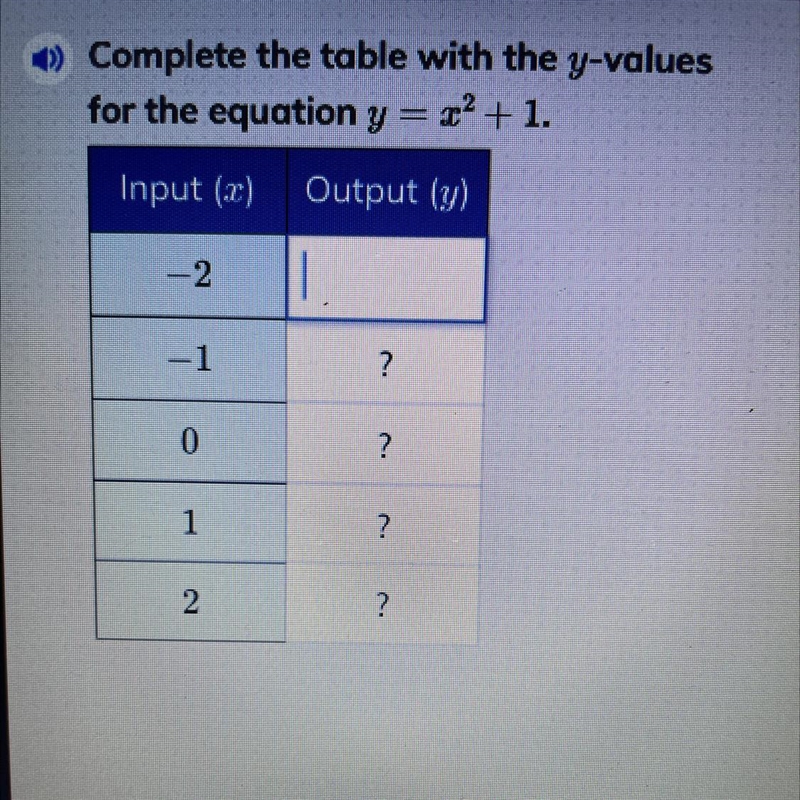 » Complete the table with the y-values for the equation y = x² +1. Input (2) Output-example-1