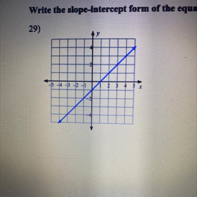 Write the slope-intercept form of the equation of each line-example-1