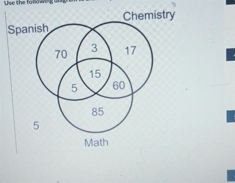 what is a probability of surveying a student that is in math Spanish and chemistry-example-1