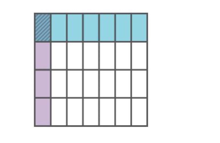 Which division problem could be represented by the model below?-example-1