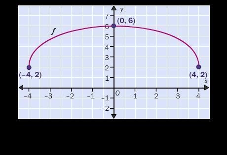 Hellppppp Determine where the function is increasing, decreasing, and constant. A-example-1