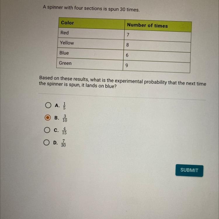 A spinner with four sections is spun 30 times. I accidentally pushed an answer and-example-1