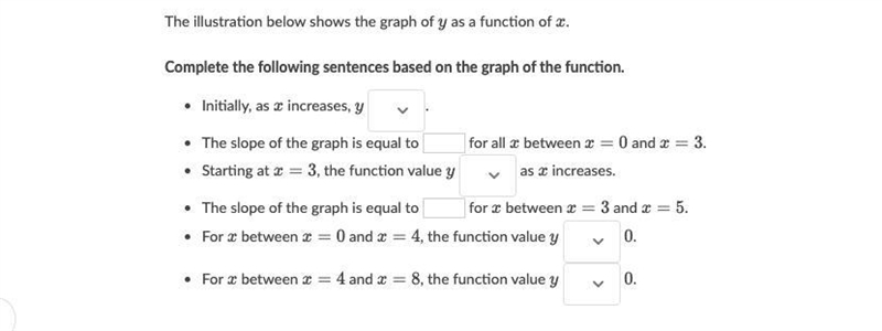 The illustration below shows the graph of yyy as a function of xxx. Complete the following-example-2