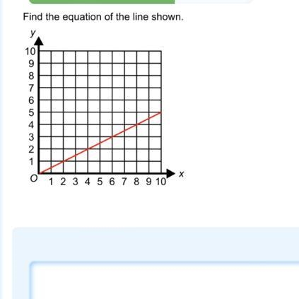 Find the equation of the line shown-example-1