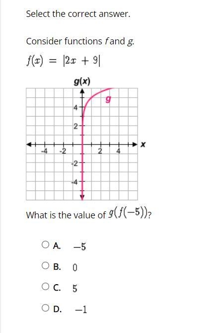 Pls help me. Is the answer 0???-example-1