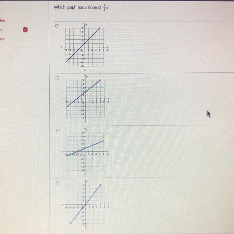 Which graph has a slope of 4/5?-example-1