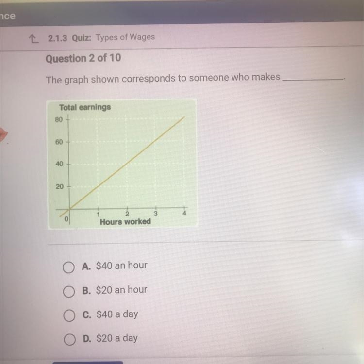 The graph shown corresponds to someone who makes ___ help quick pls-example-1