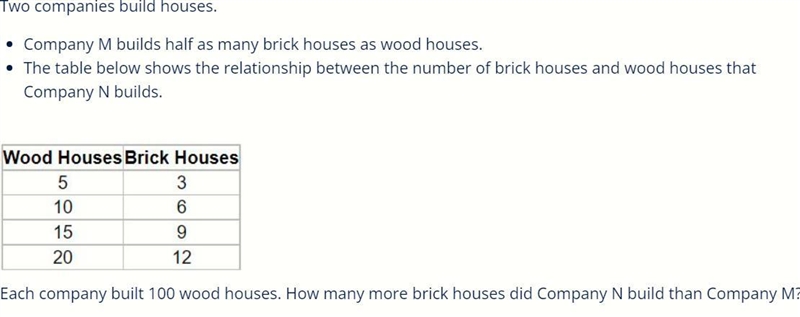 100 points!!!!! How many more brick houses did Company N build than Company M?-example-1