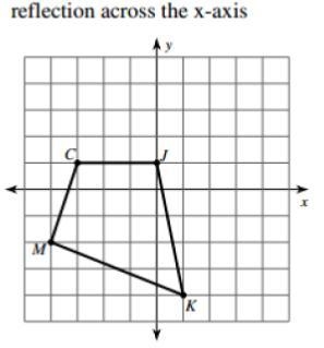 Find K' if the figure is reflected across the x-axis-example-1