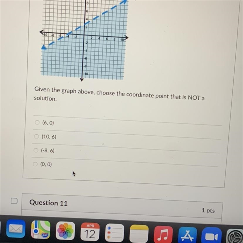 10 2 Given the graph above, choose the coordinate point that is NOT a solution. (6.0) (10,6) (-8,6) (0,0)-example-1