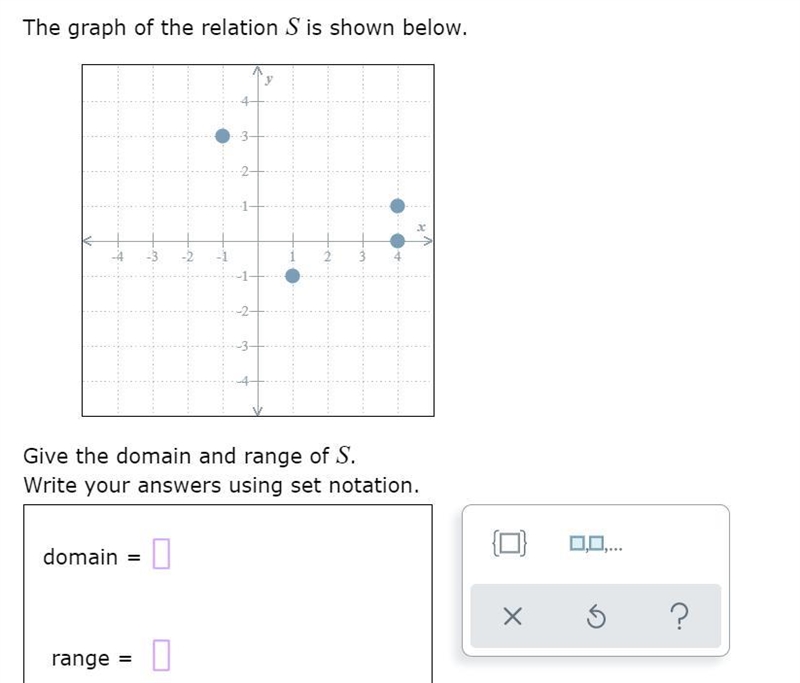 The graph of the relation S is shown below. Give the domain and range of S. Write-example-1