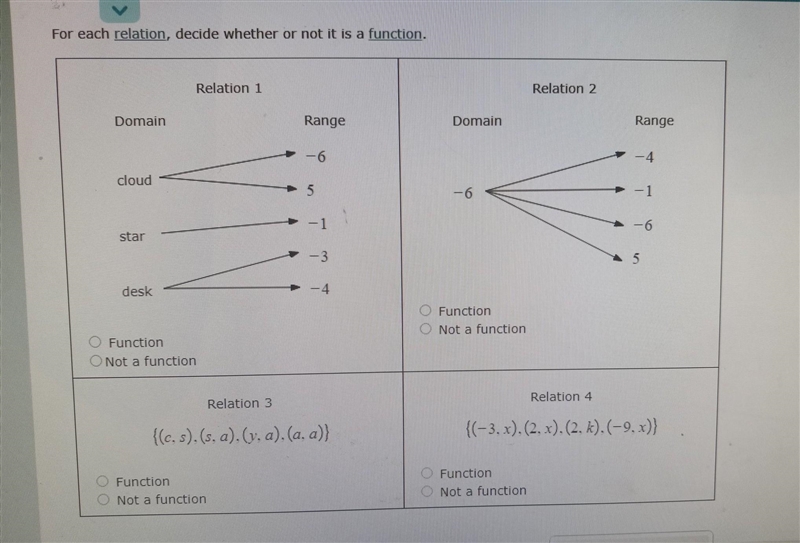 PLEASE HELP For each relation, decide whether or not it is a function. ​-example-1