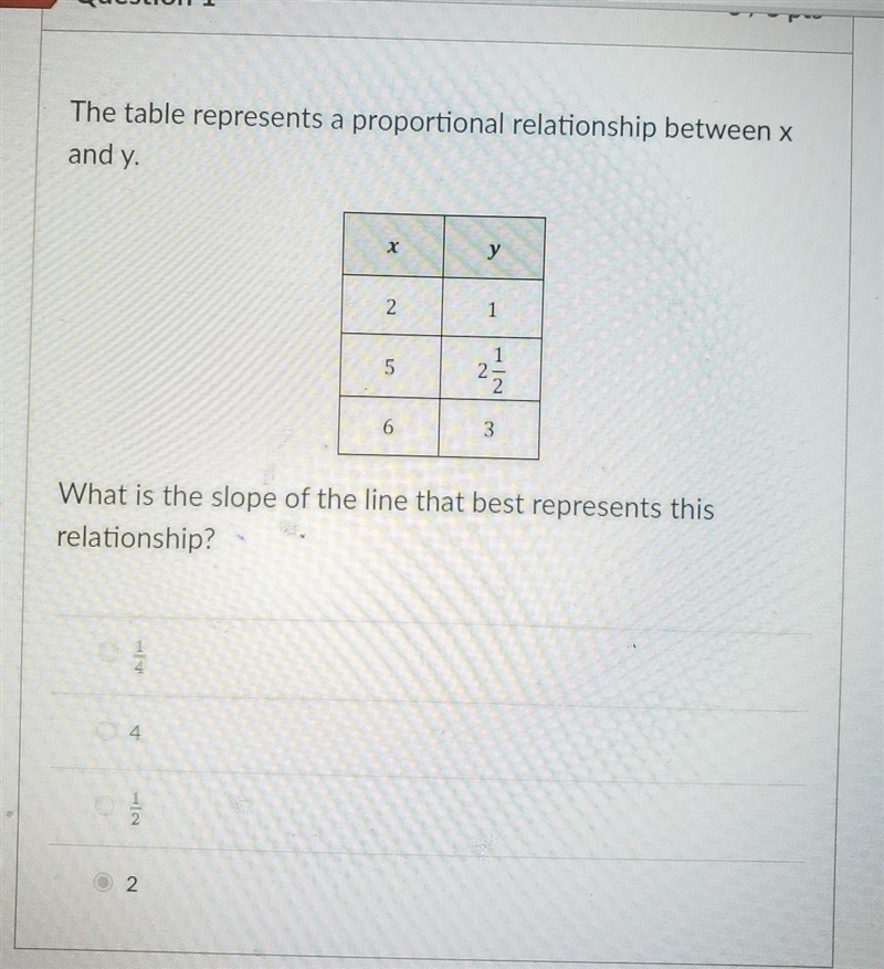 Need help with 7th grade slope i want a answer and a explanation ​-example-1