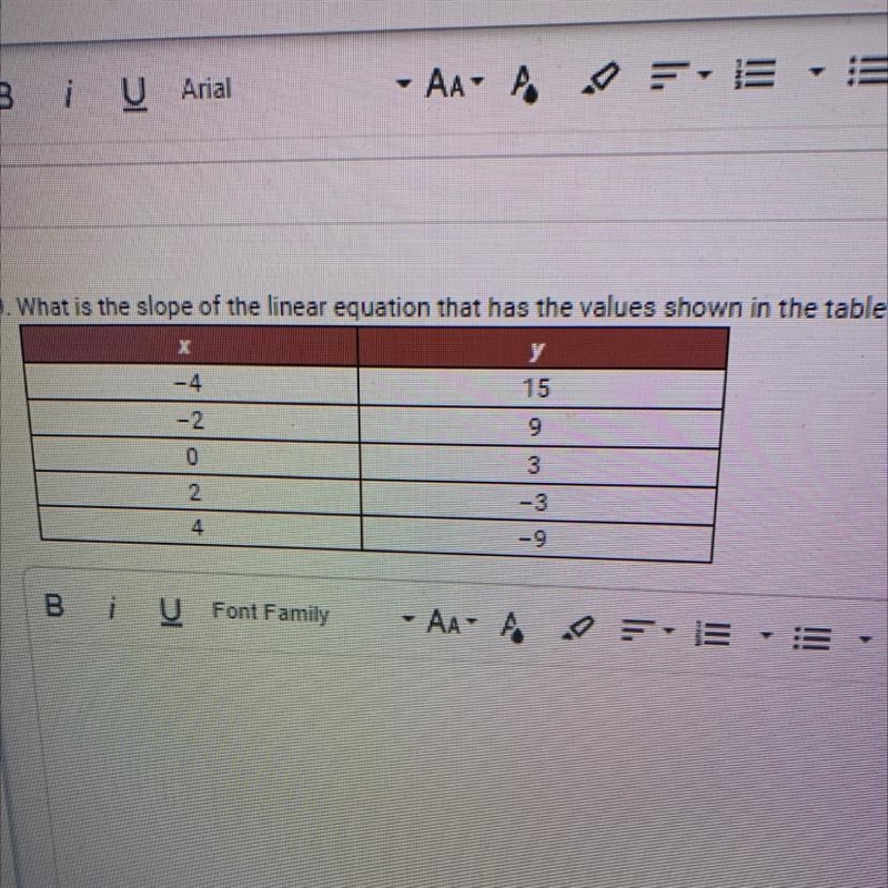 What is the slope of the linear equation that has the values shown in the table? Show-example-1