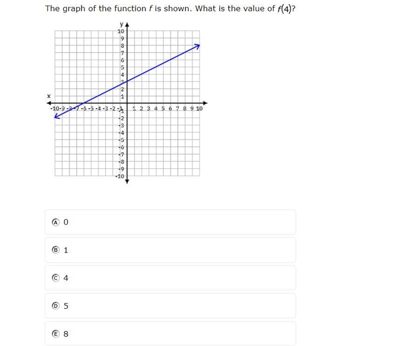 Please help me answer this 100 points for it-example-1