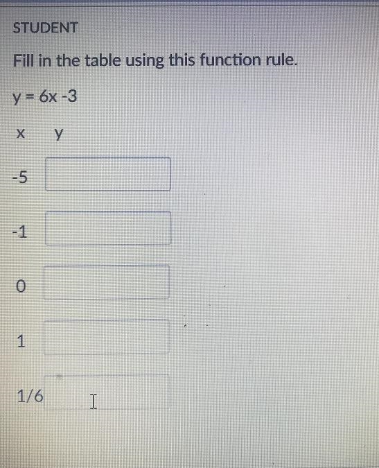 Fill in the table using this function rule.y = 6x-3ху-5-1O1I1/6-example-1