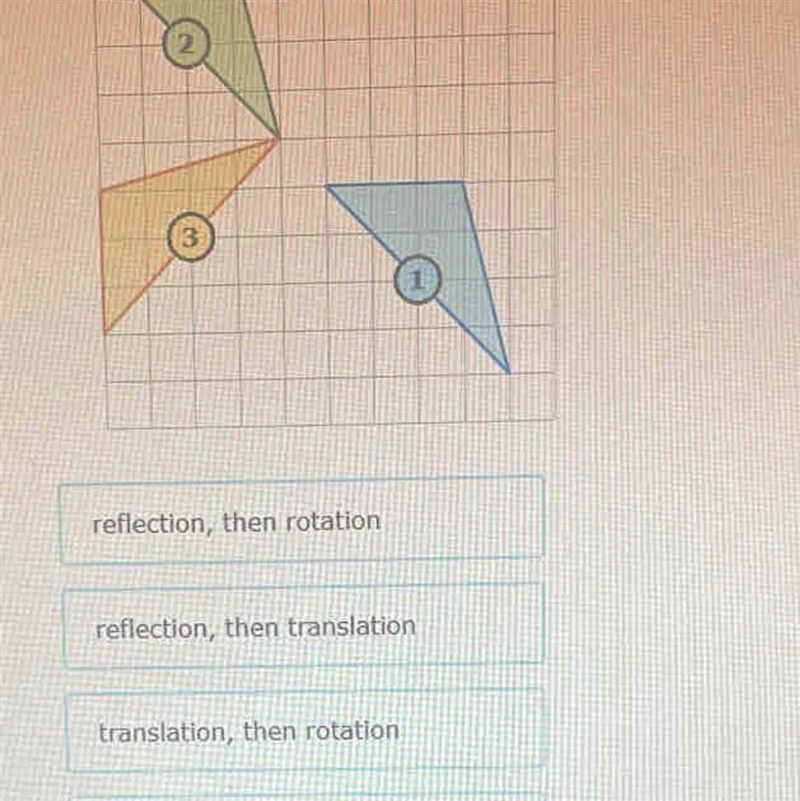 What combination of transformations is shown below? reflection, then rotation reflection-example-1