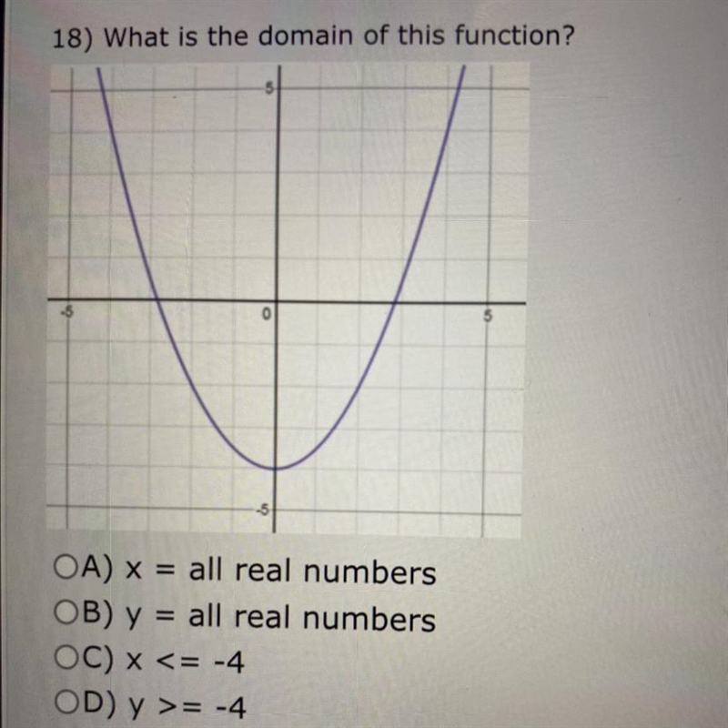 What is the domain of this function?-example-1