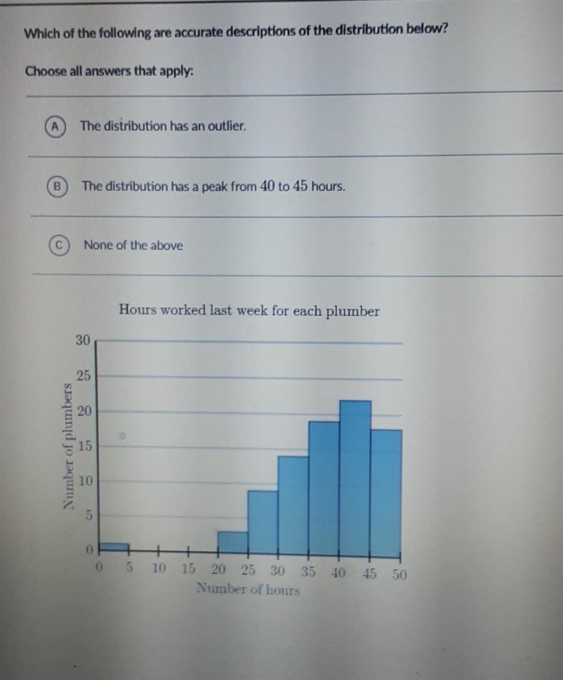 Which of the following are accurate descriptions of the distribution below Choose-example-1