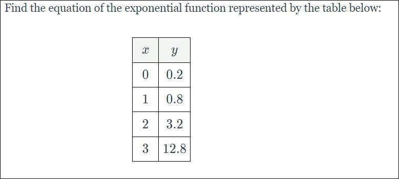 I need help please! I've been stuck on this for a week and its really stressful lol-example-1