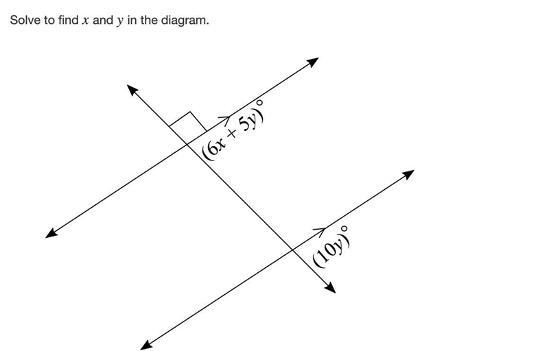 Please help solve the image below-example-1