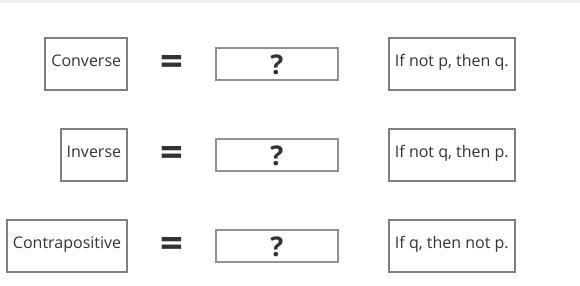 Can anyone tell me what goes with what?-example-1