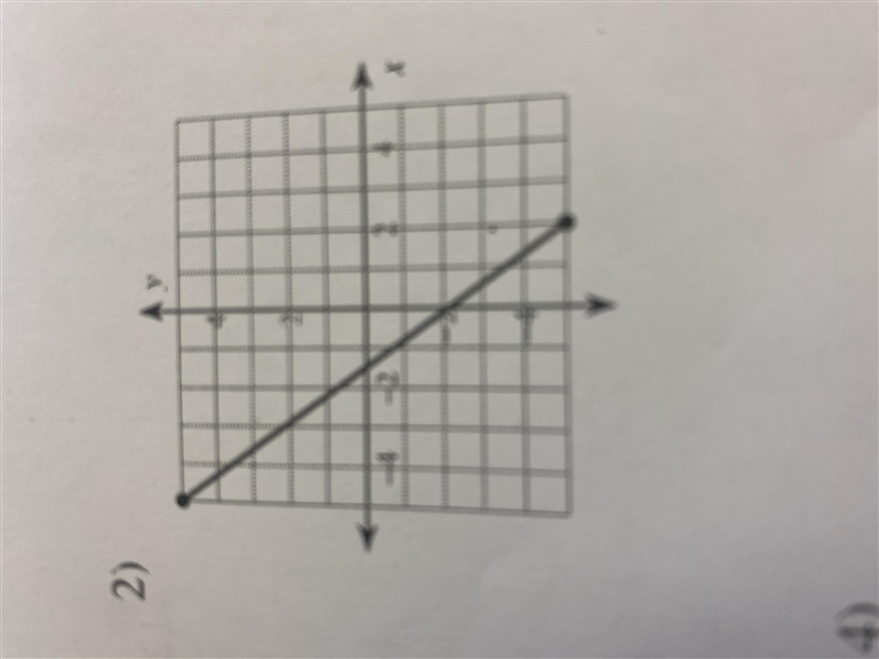 Find the mid point of the line segment.-example-1