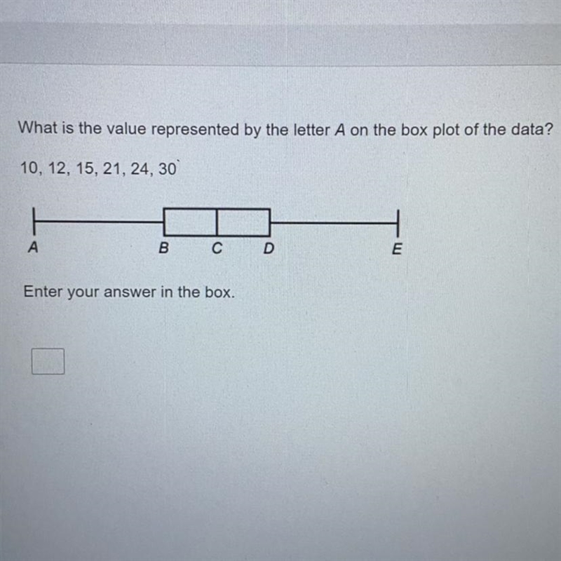 What is the value represented by the letter A on the box plot of the data? 10, 12, 15, 21, 24, 30 H-example-1