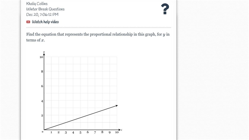 Find the equation that represents the proportional relationship in this graph, for-example-1