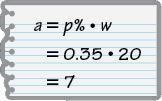 Your friend uses the percent equation to answer the question. What number is 35% of-example-1