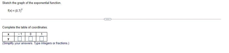 Sketch the graph of the exponential function. f(x)=(0.7)^x-example-1