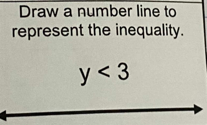 Draw a number line to represent the inequality. y < 3-example-1