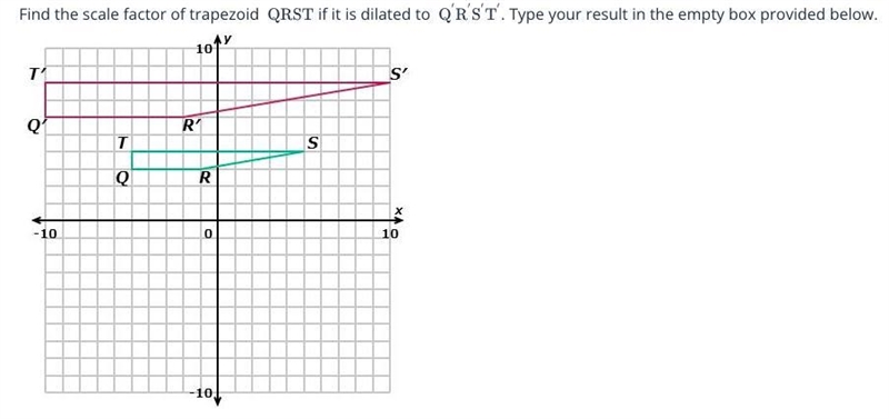 Find the scale factor of trapezoid QRST-example-1