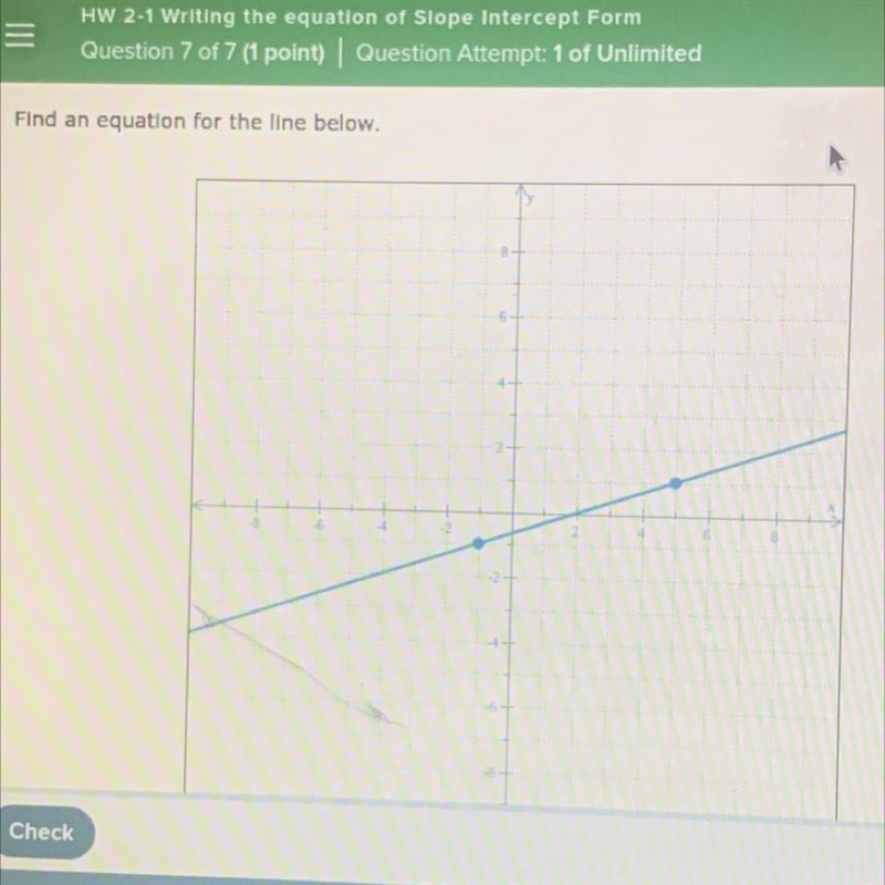 Find an equation for the line below.-example-1