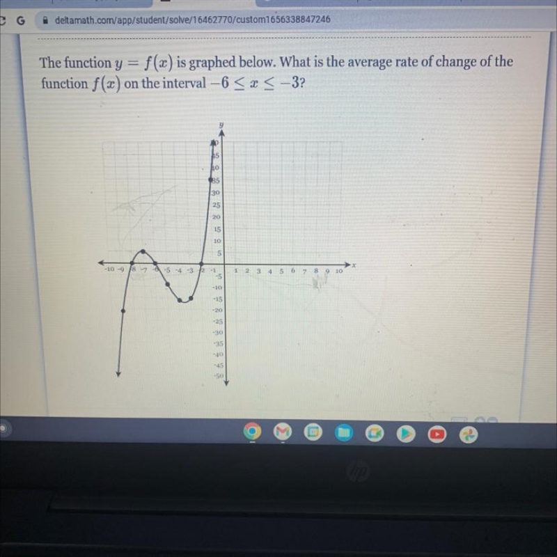 The function y = f(x) is graphed below. What is the average rate of change of the-example-1