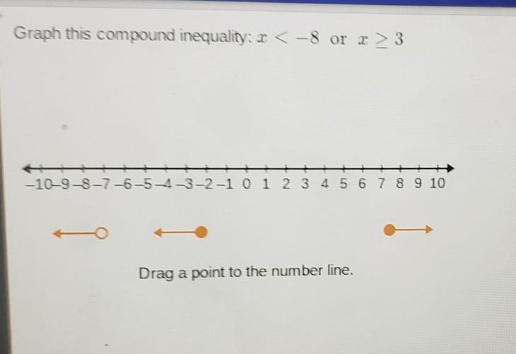 Graph this compound inequality: I 3 --10-9-8-7-6-5-4-3-2-1 0 1 2 3 4 5 6 7 8 9 10 Drag-example-1