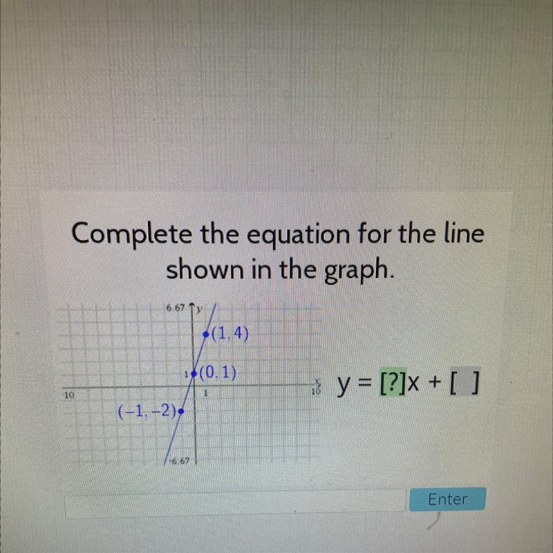 Complete the equation for the line shown in the graph. 6.67 1 (1,4) 1.(0,1) iš y = [?]x-example-1