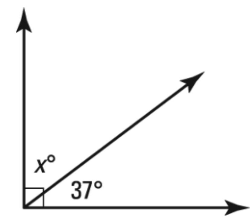 What is the value of x?-example-1