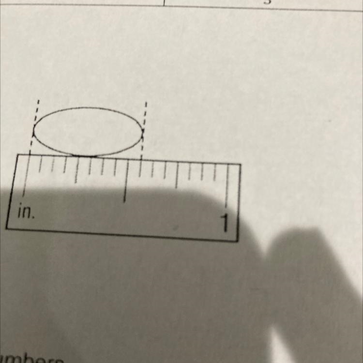 Use the figure A. Write the width of the jellybean as a fraction B. Write the width-example-1